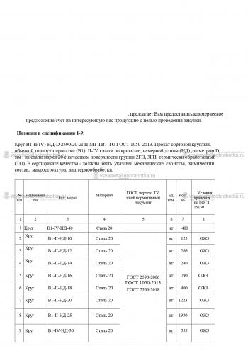 Термическая обработка прутков - 12140