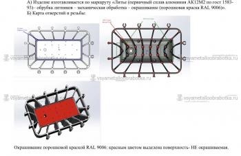 Изготовление пресс‑формы и отливку изделий из алюминиевых сплавов