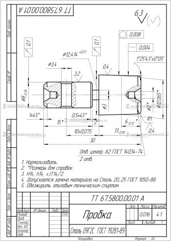 Изготовление деталей - 12371