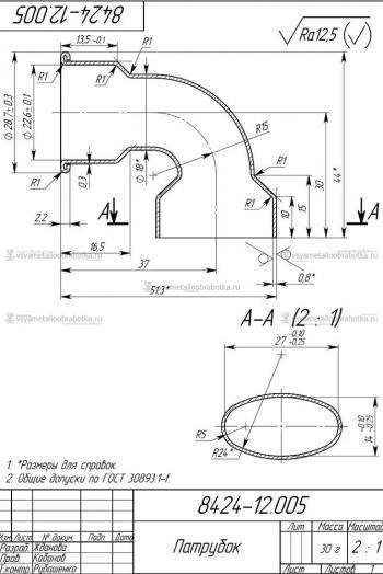 Изготовление деталей - 12460