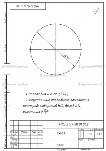 Изготовления изделия по чертежу - 12487