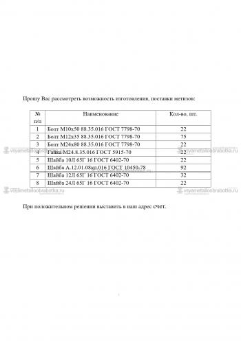 Изготовление метизов - 12878