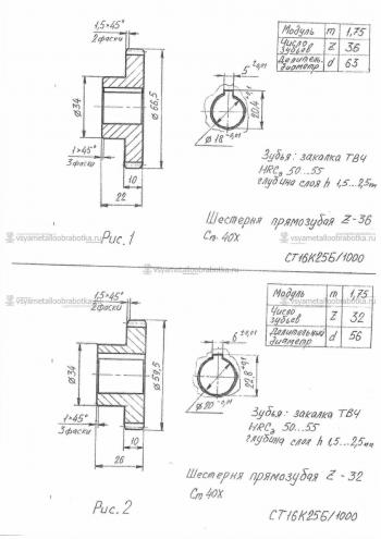 Шестерни, валы шлицевые - 12931